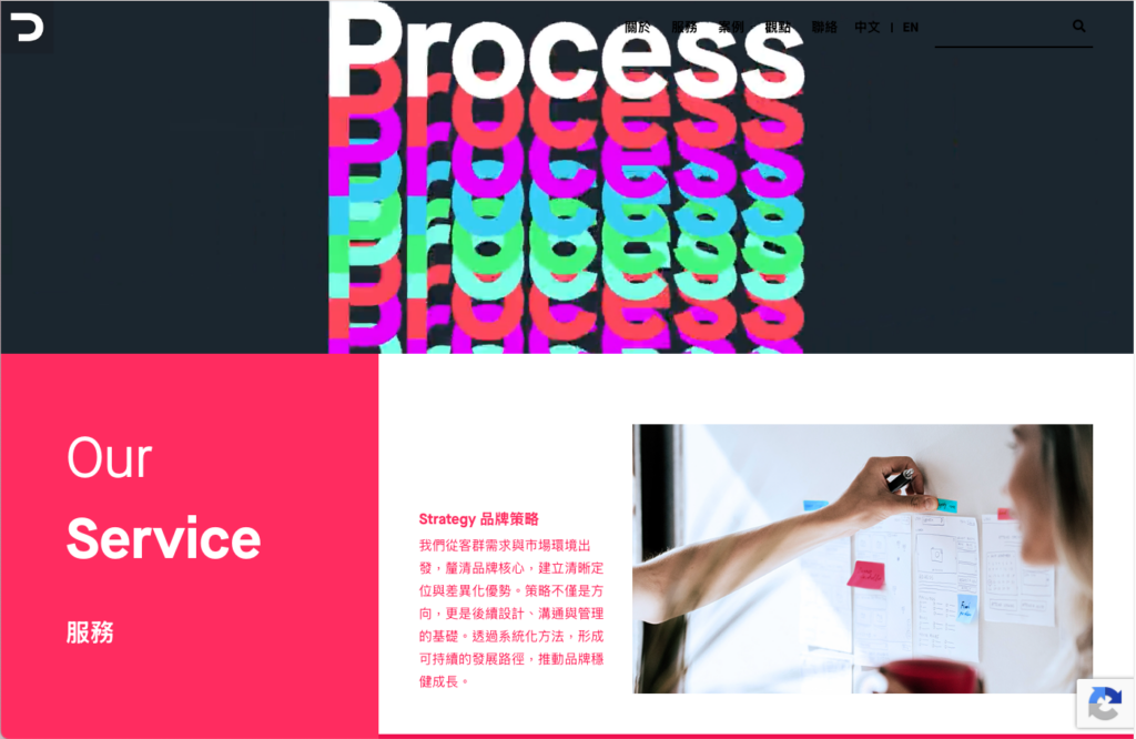 普羅品牌顧問